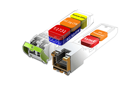 SFP & GBIC