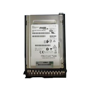 HPE-P20086-S21